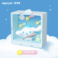 Moetch Cinnamoroll Wish List Series Mini Box Max